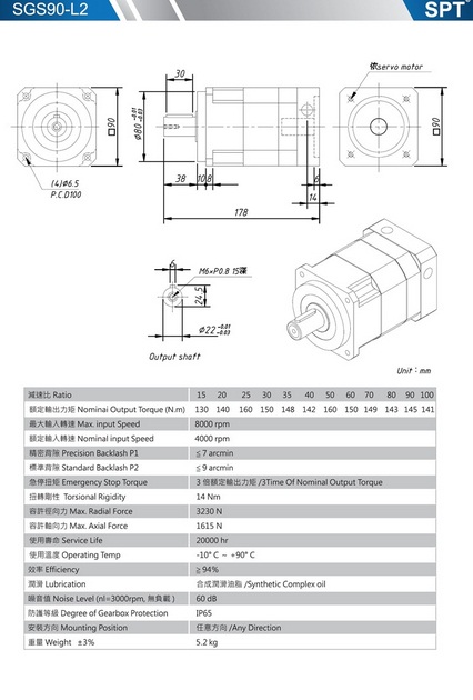 SGS90-L2減速機.jpg