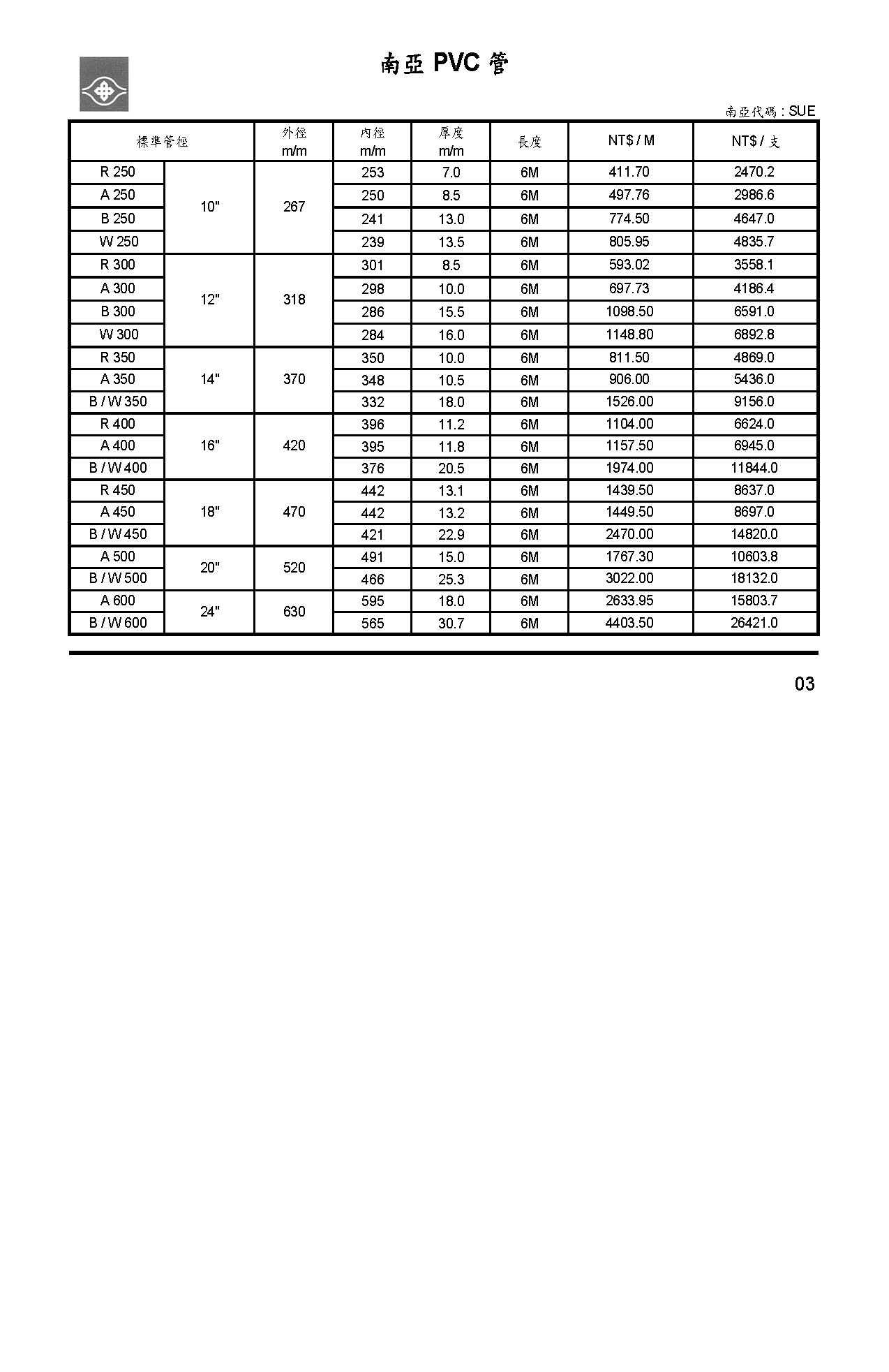 灰管牌價_頁面_2.jpg