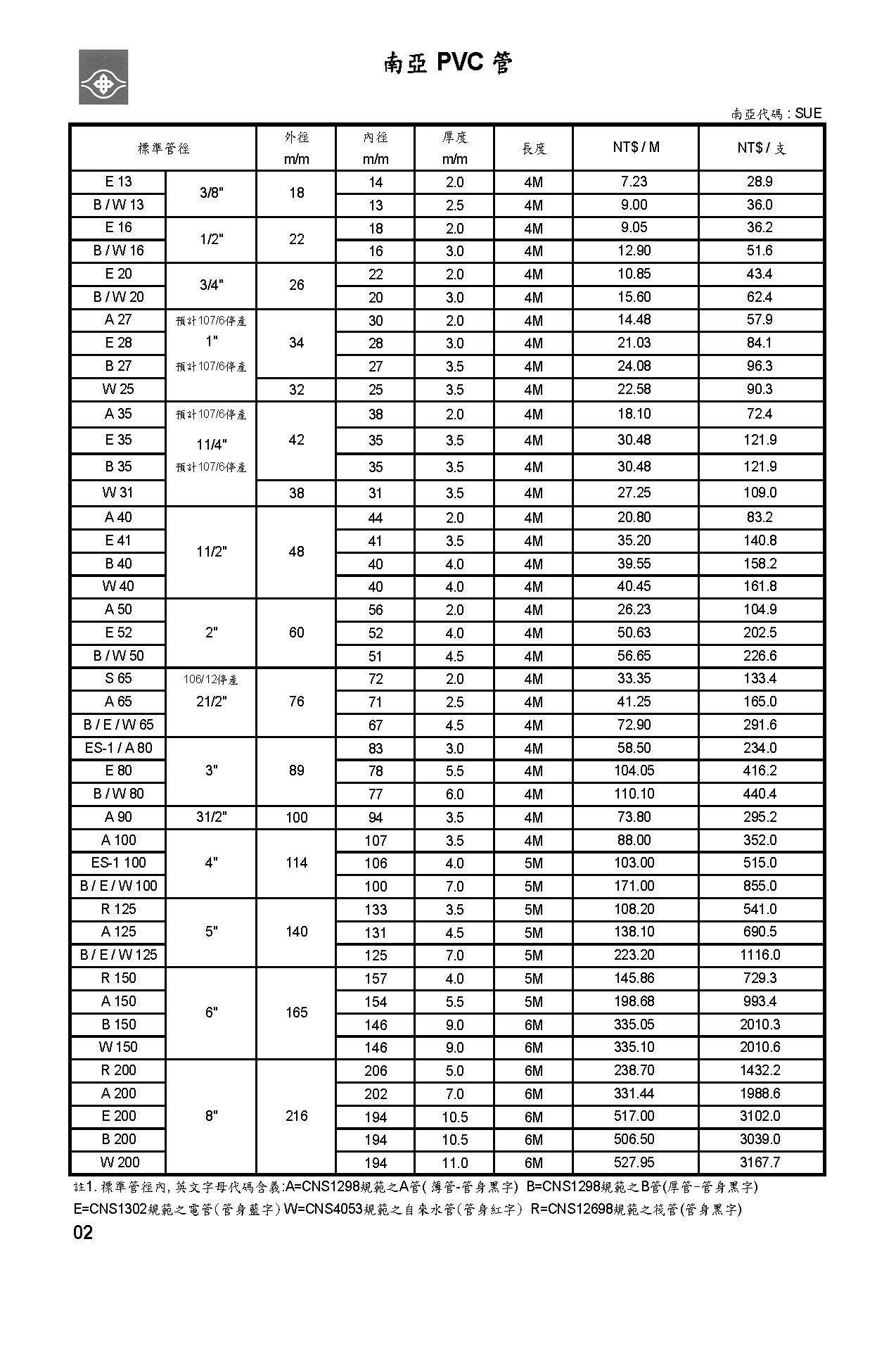 灰管牌價_頁面_1.jpg