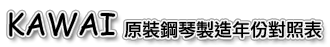 KAWWAI鋼琴年份對照表.gif