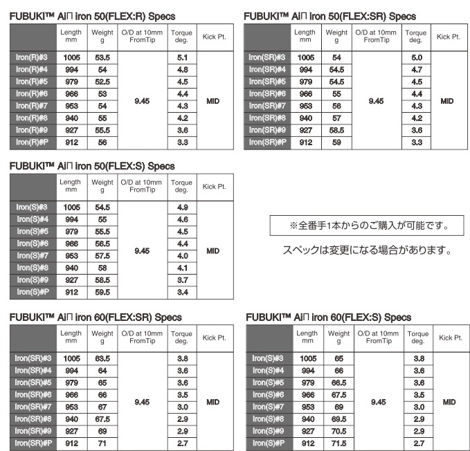 三菱-FUBUKI AI II IRON規格.jpg