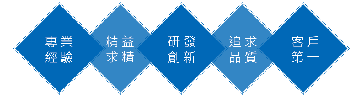 公司簡介01.png