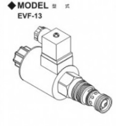 EVF-13電磁比例節流閥.jpg