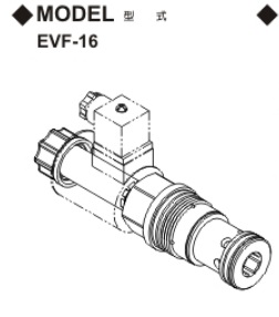 EVF-16電磁比例節流閥.jpg