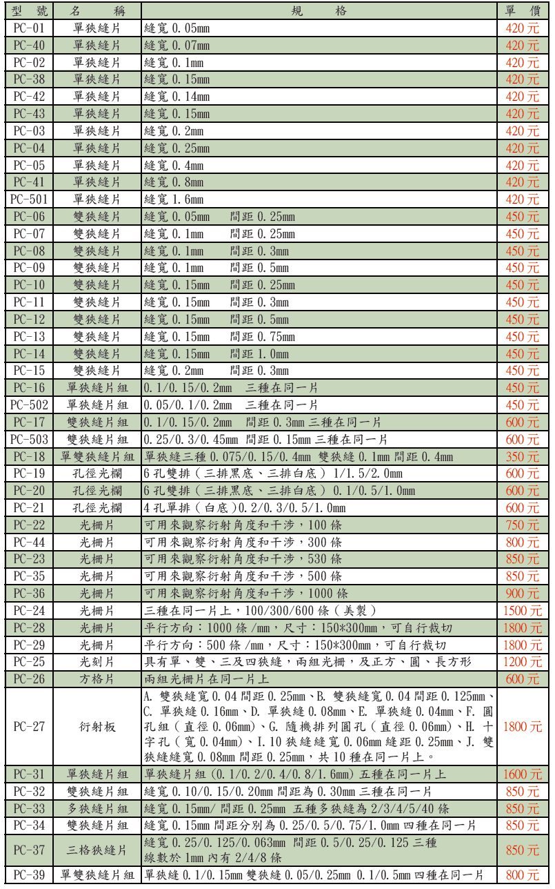 各式狹縫片、光柵片、孔徑片表格.jpg