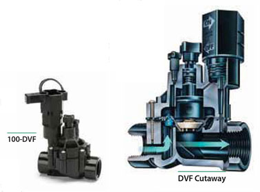 電磁閥100DVF2