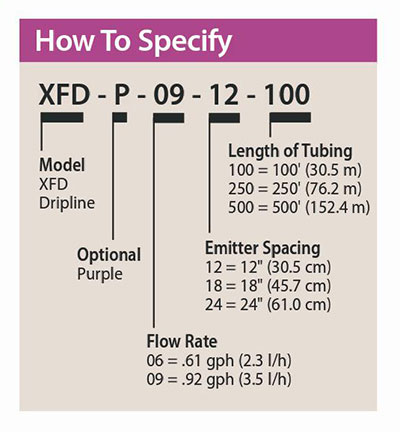 滴灌管-XFD-Dripline1