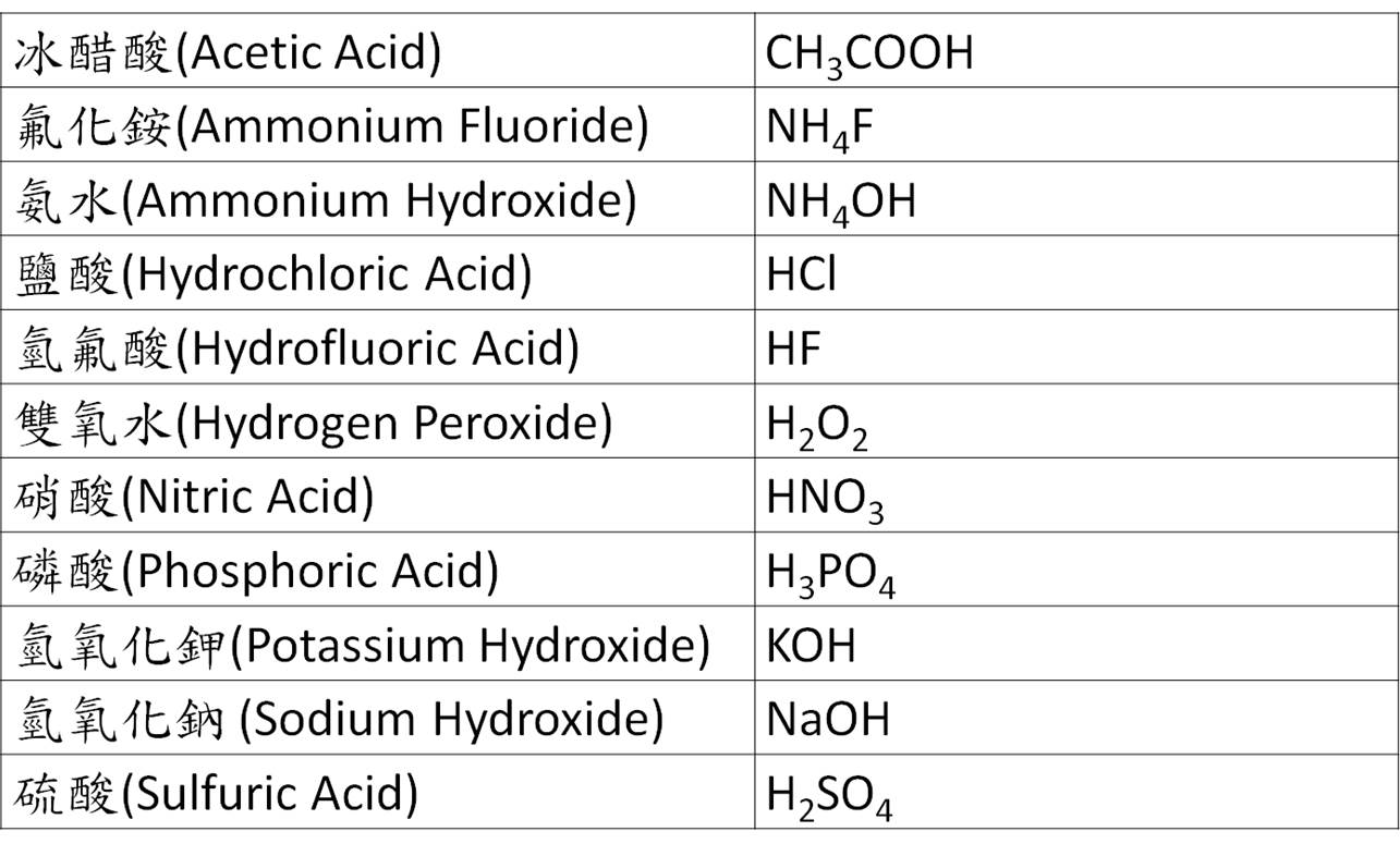 acid_base1.jpg