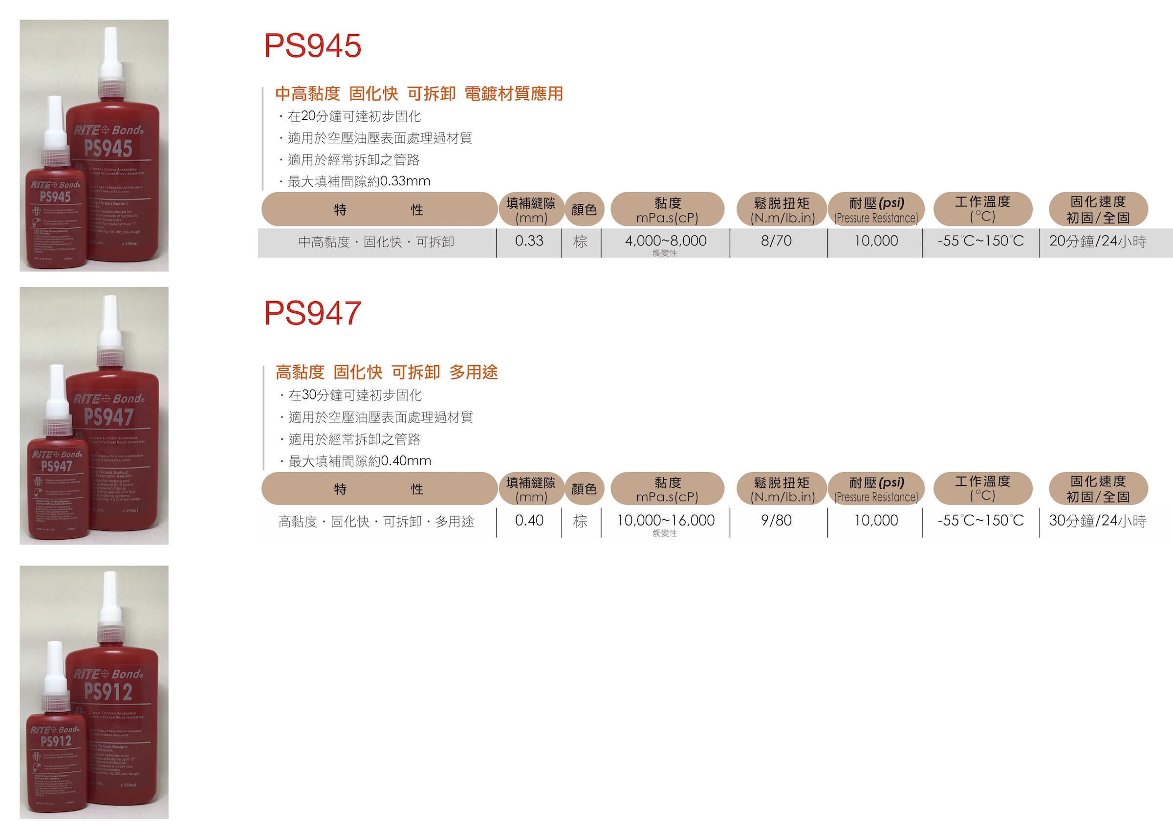 管路密封劑20180425-4.jpg