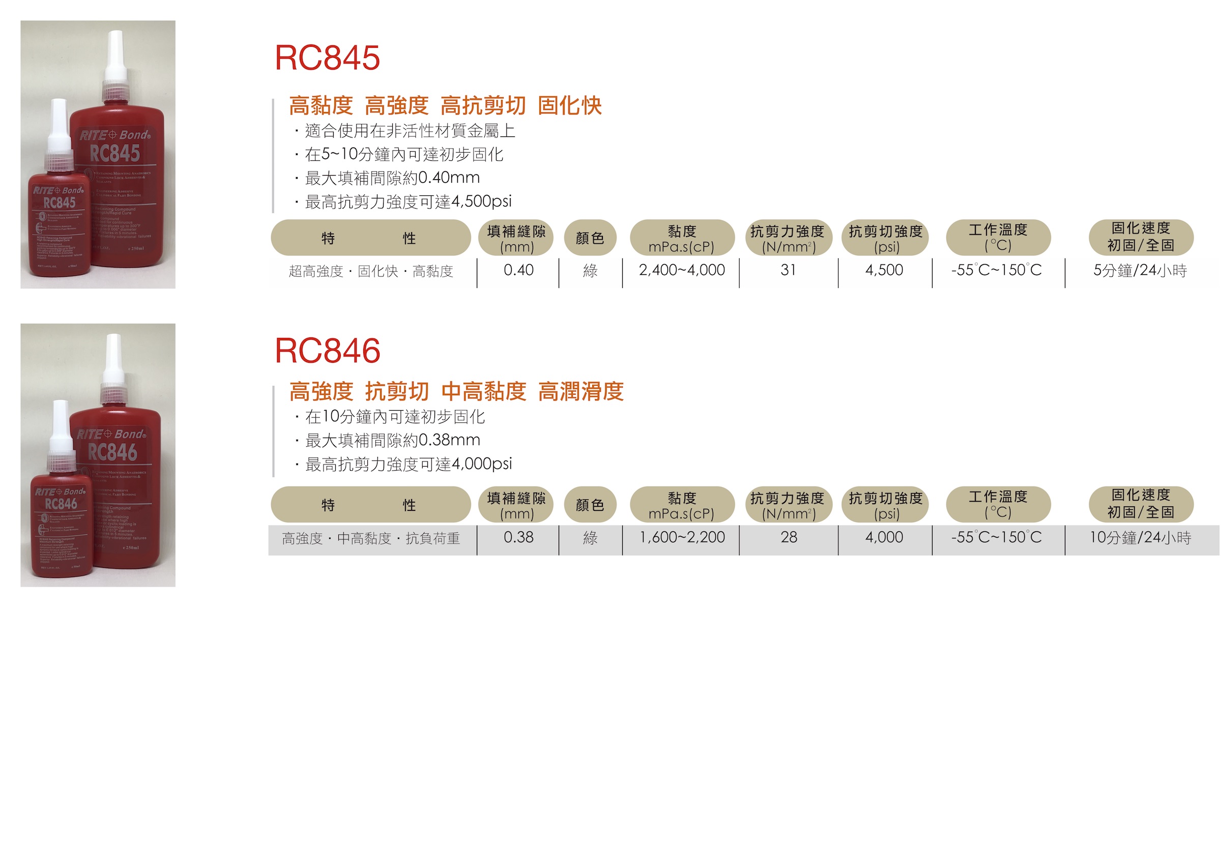 圓形配件PDF:20180419-6.jpg