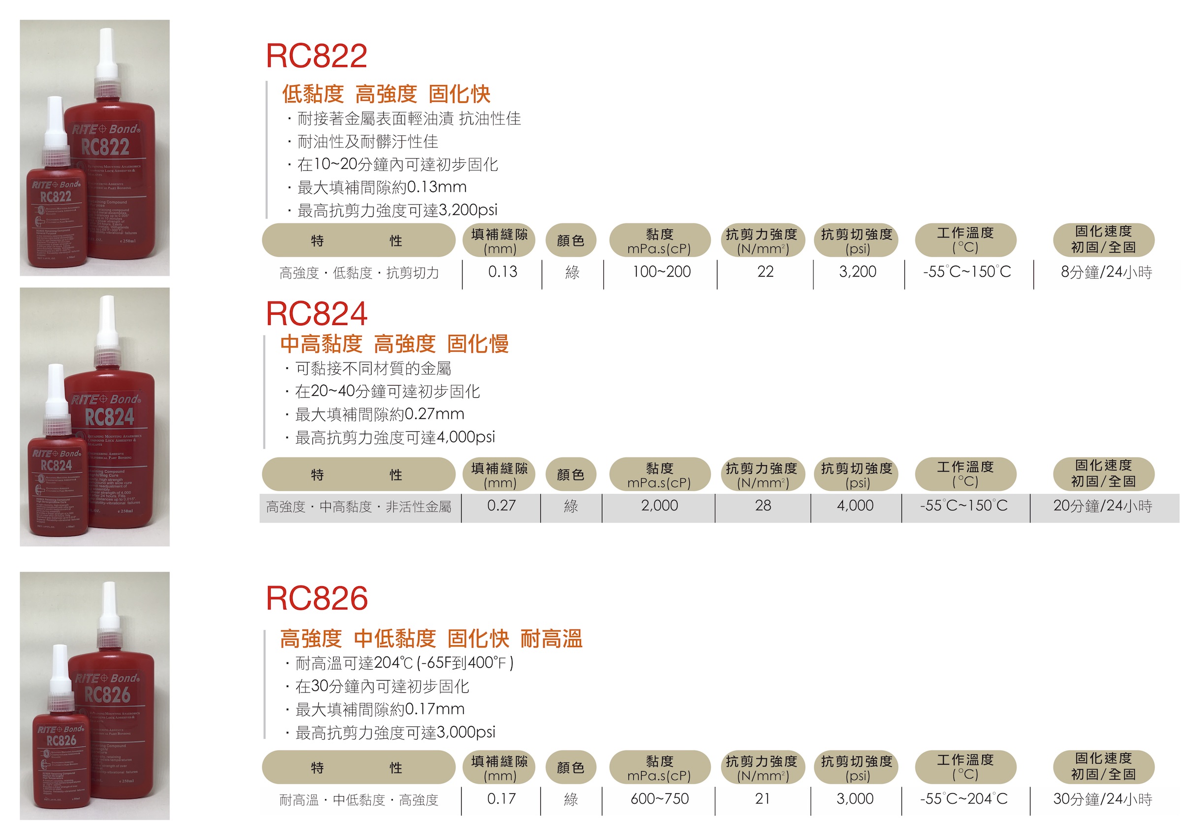 圓形配件PDF:20180419-4.jpg