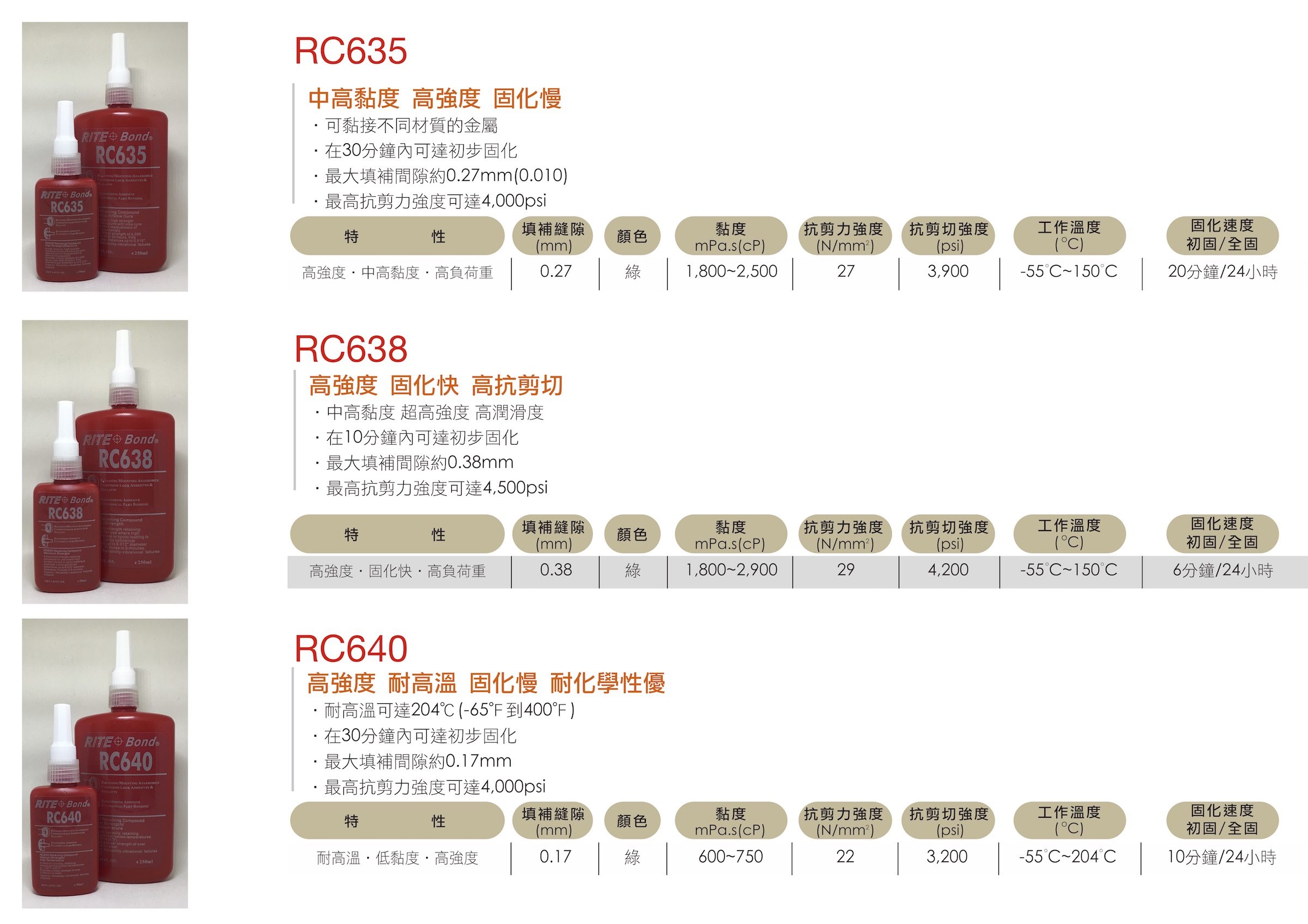 圓形配件PDF:20180419-2.jpg