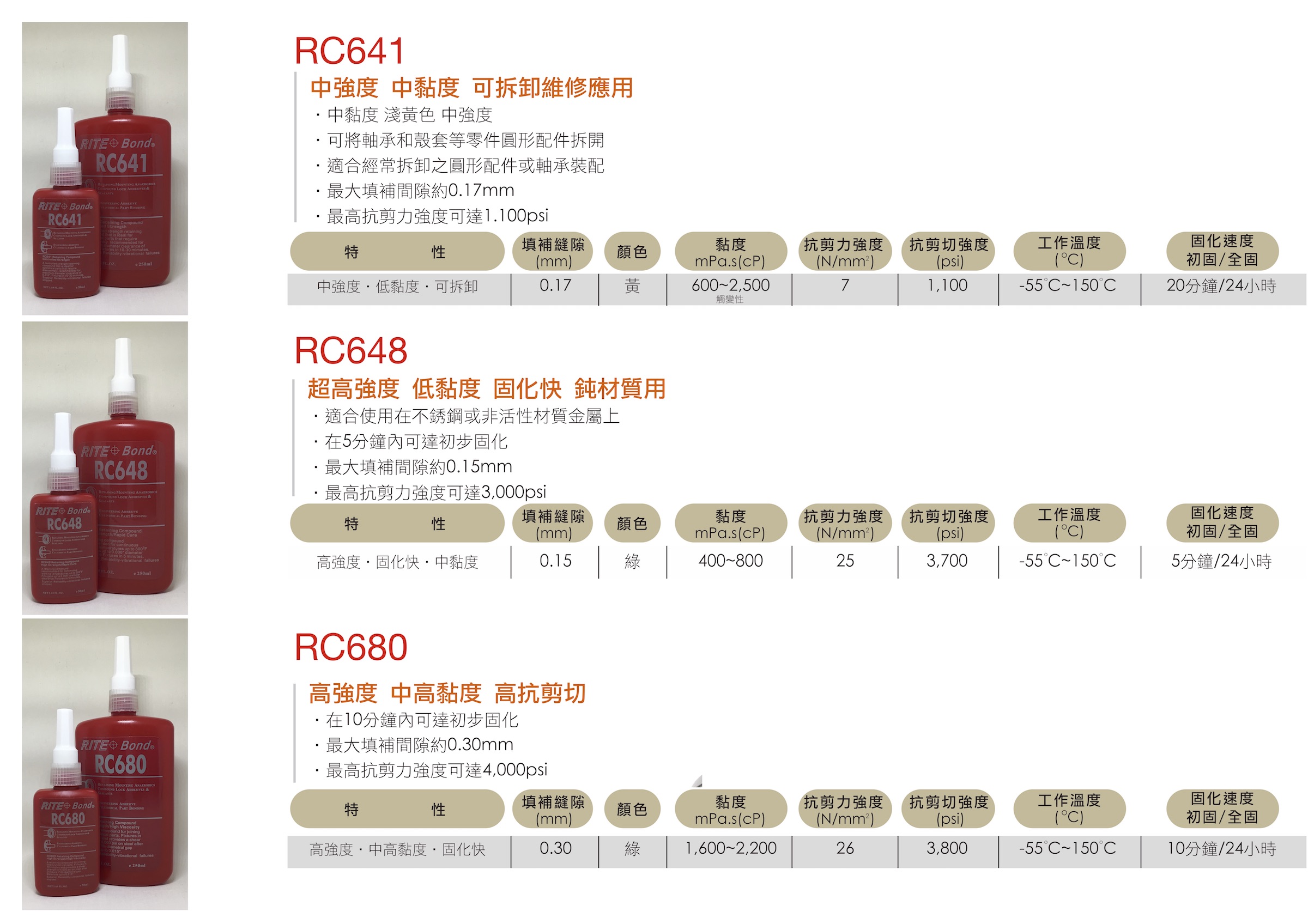 圓形配件PDF:20180419-3.jpg