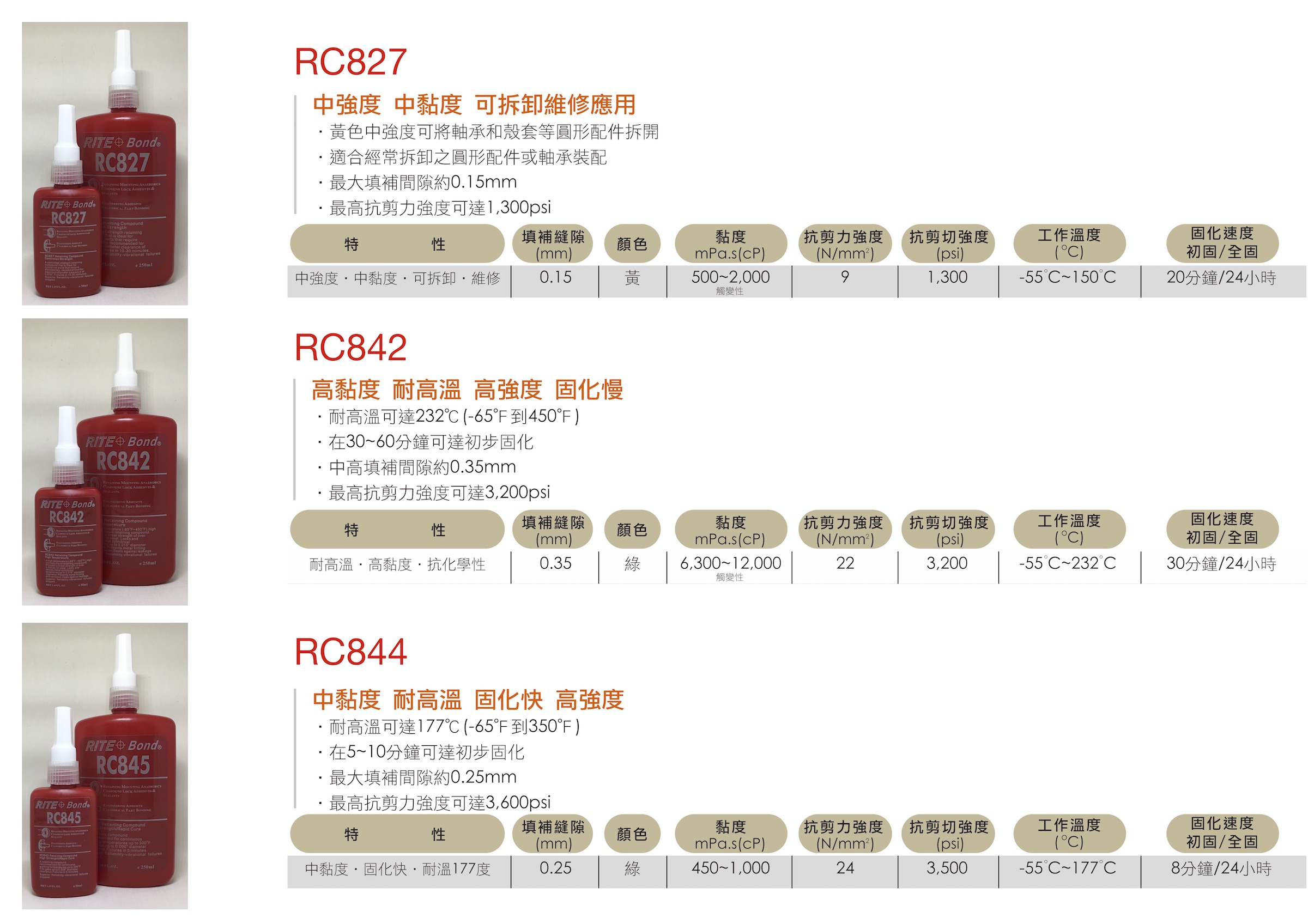 圓形配件PDF:20180419-5.jpg