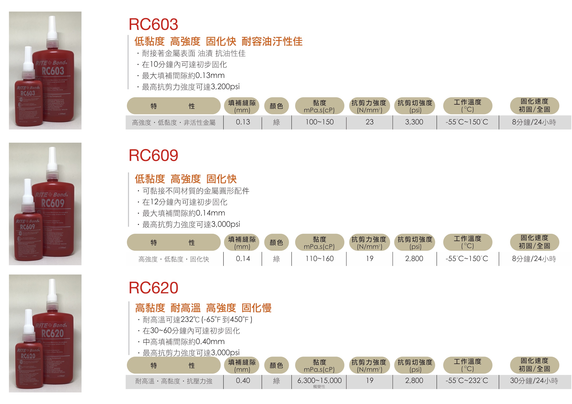 圓形配件PDF:20180419-1.jpg