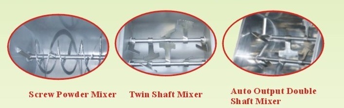 攪拌機 - 複製.jpg