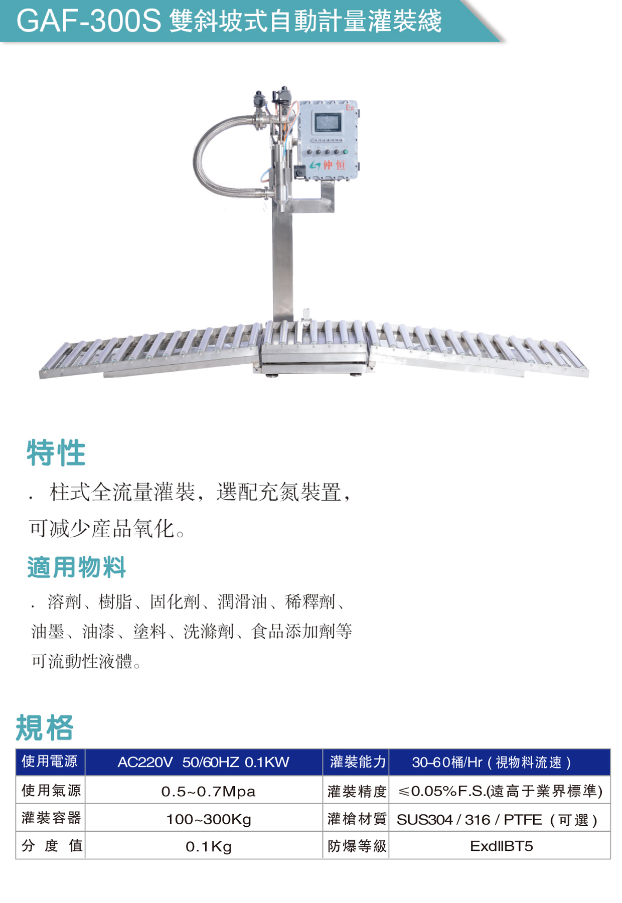 GAF-300S雙斜坡式自動計量灌裝綫.jpg