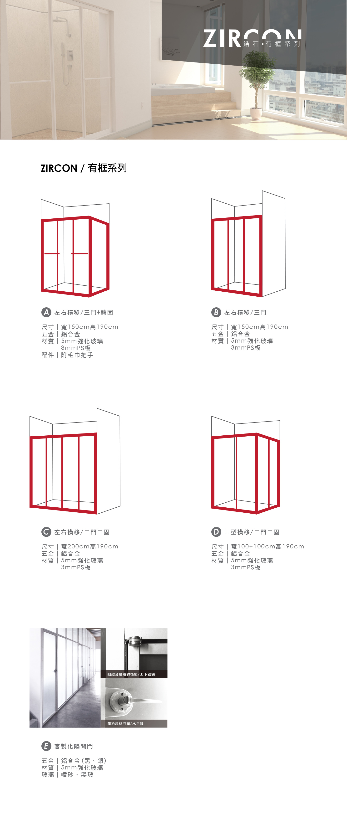 ZIRCON-開門類型.jpg