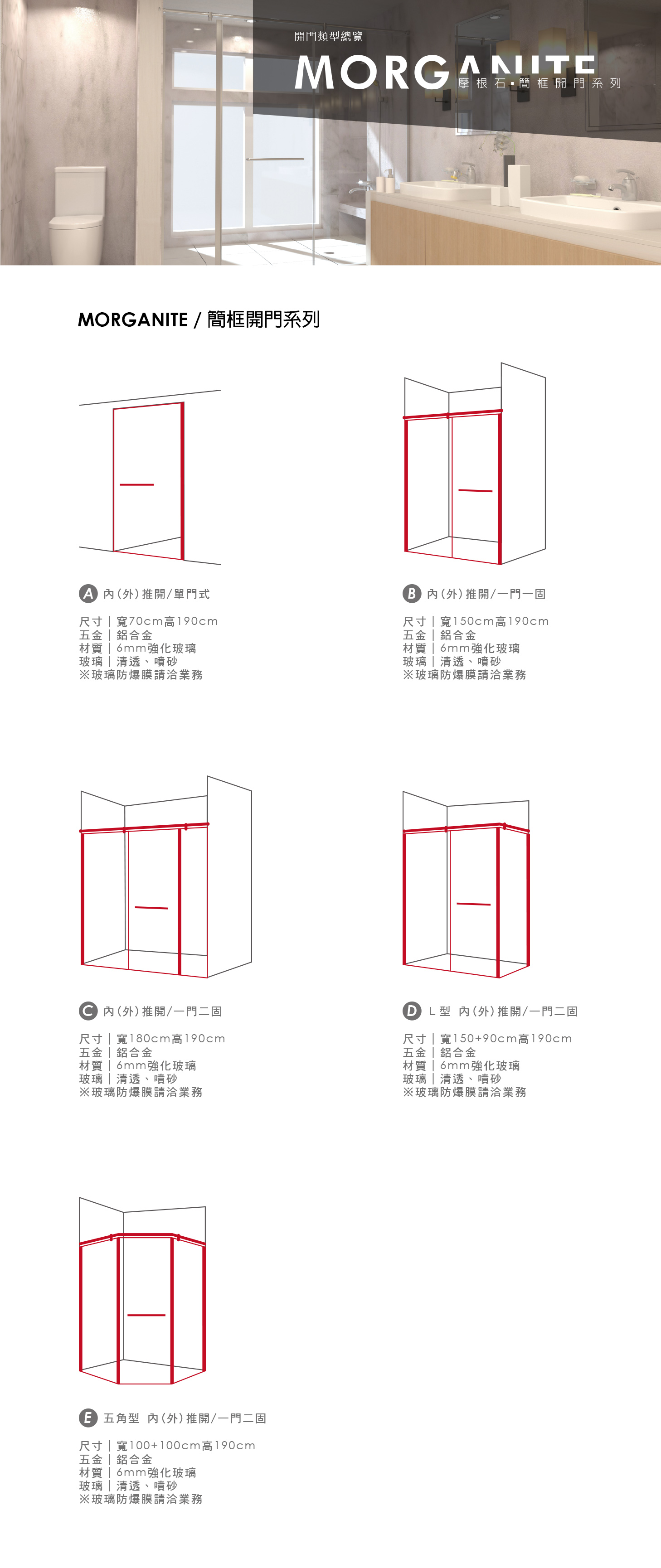 MORGANITE-開門類型.jpg