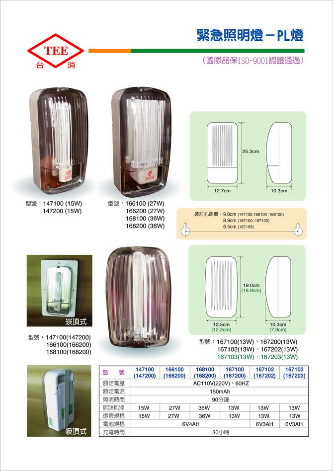 緊急照明燈-PL燈.jpg