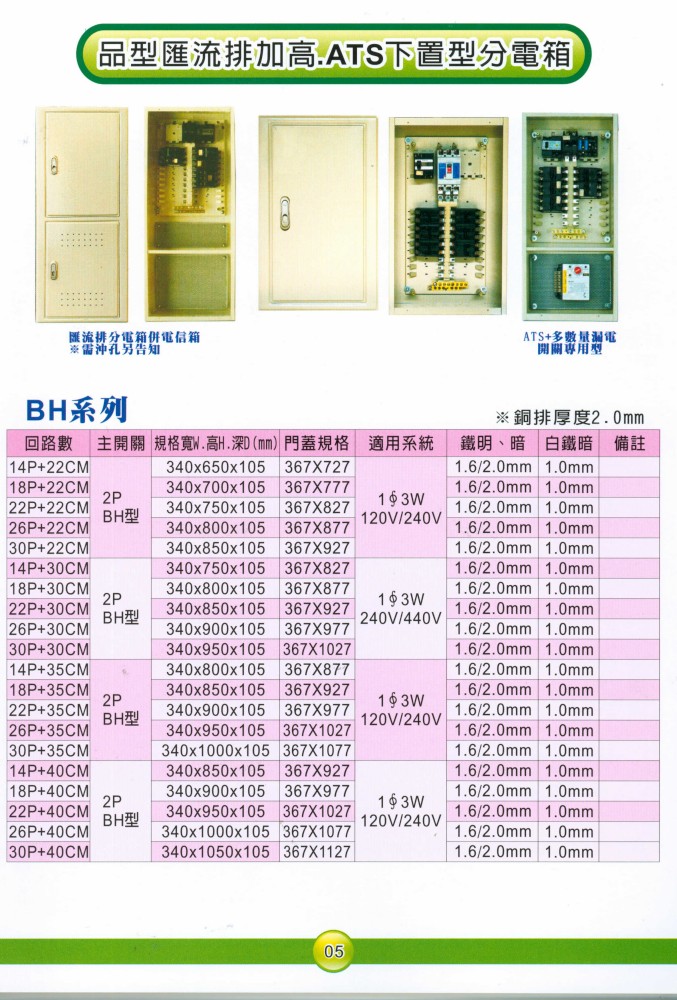 品型匯流排加高.ATS下置型分電箱-1000.jpg