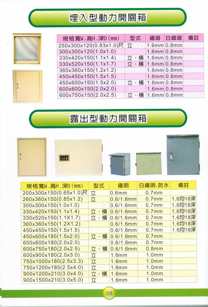 埋入型動力開關箱露出行動力開關箱-1000.jpg