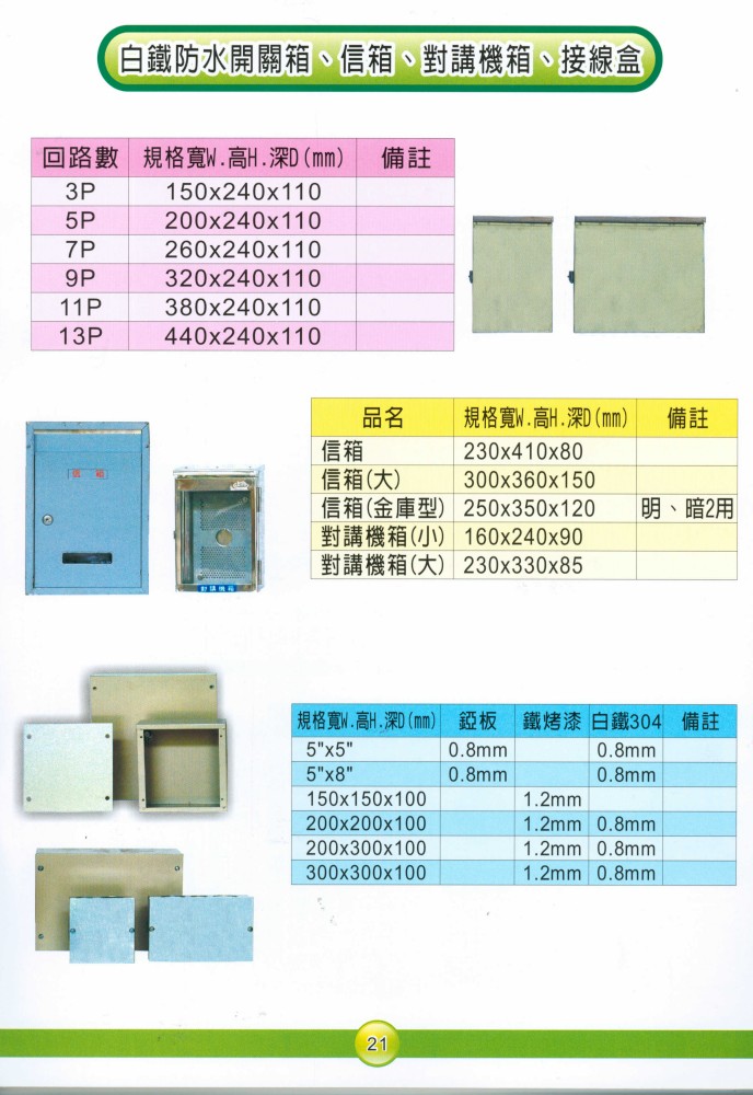 白鐵防水開關箱信箱對講機箱接線盒-1000.jpg