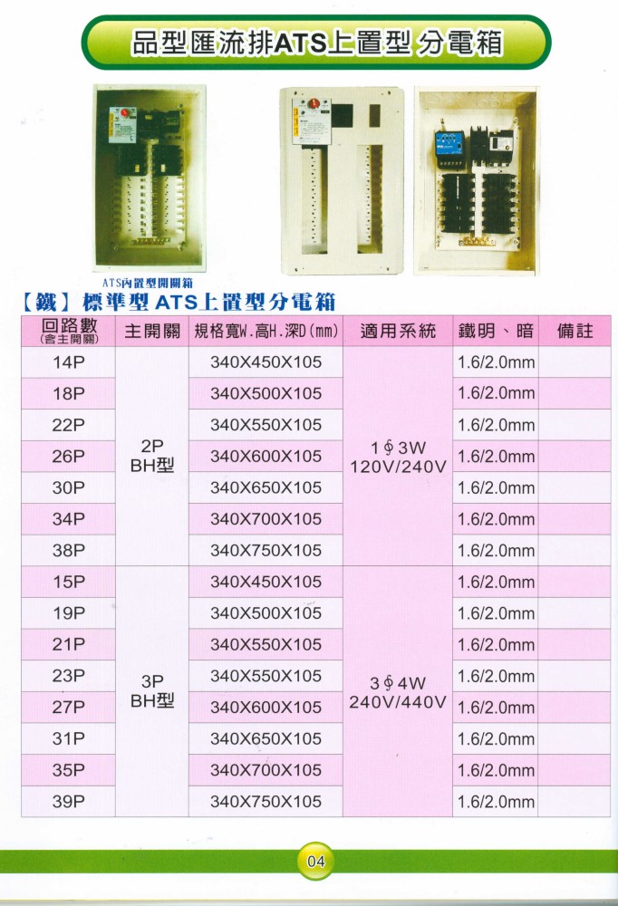品型匯流排ATS上置型分電箱-1000.jpg