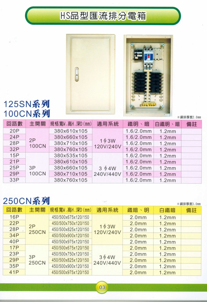 HS品型匯流排分電箱 (2)-1000.jpg