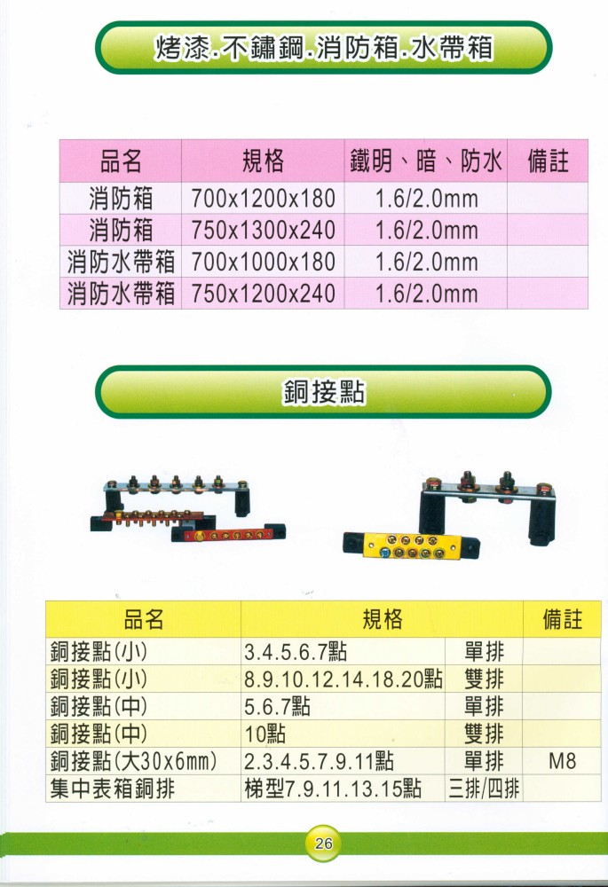 烤漆不鏽鋼消防箱水帶箱銅接點-1000.jpg