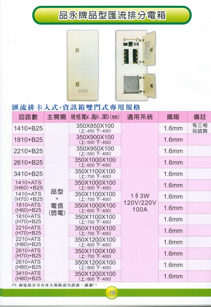 品永牌品型匯流排分電箱-1000.jpg