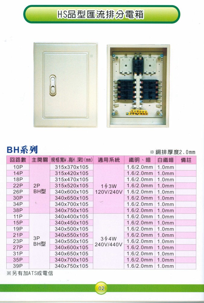 HS品型匯流排分電箱-1000.jpg