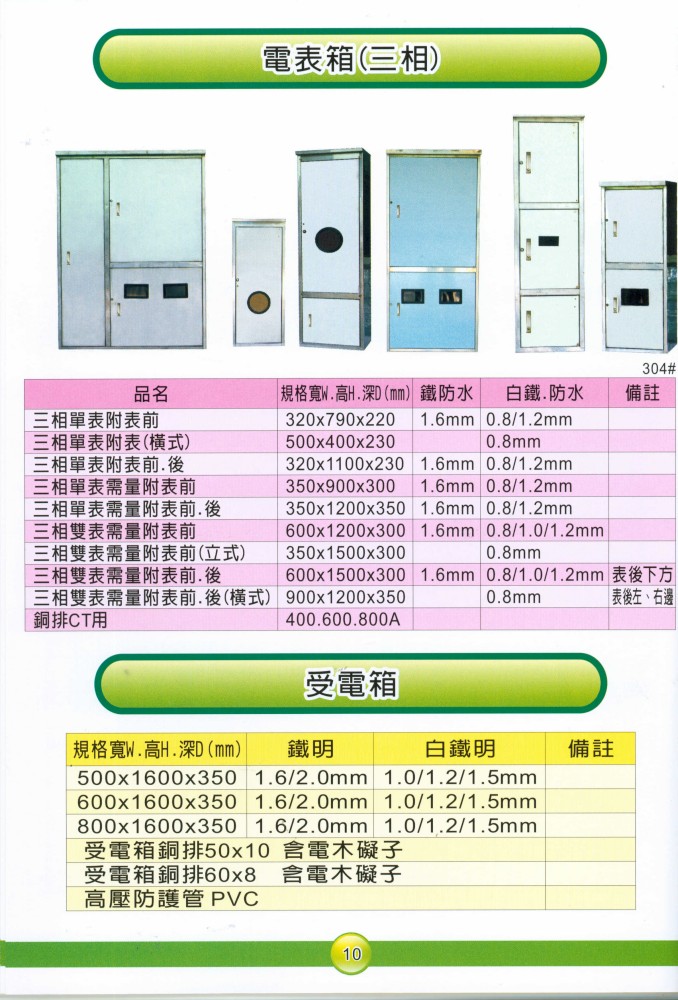 電表箱(三相)受電箱-1000.jpg