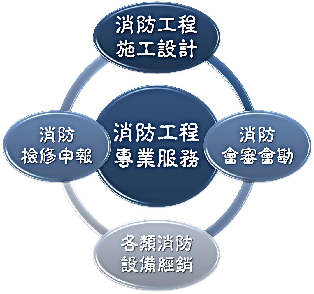 工程部.png