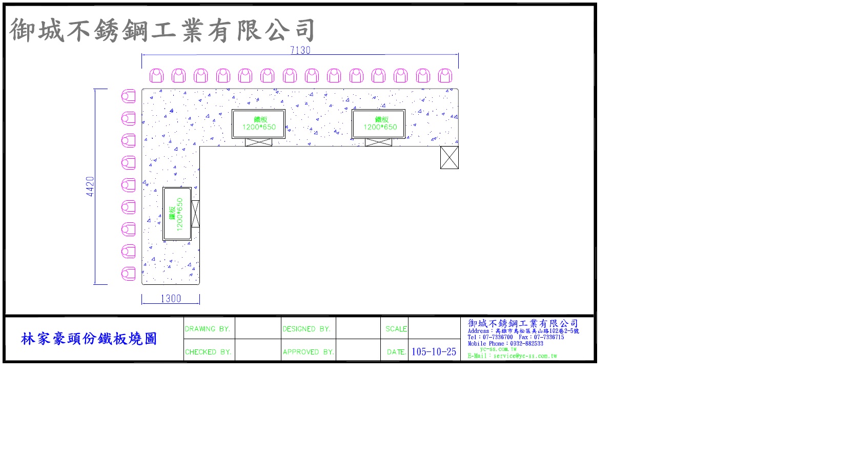 頭份.jpg