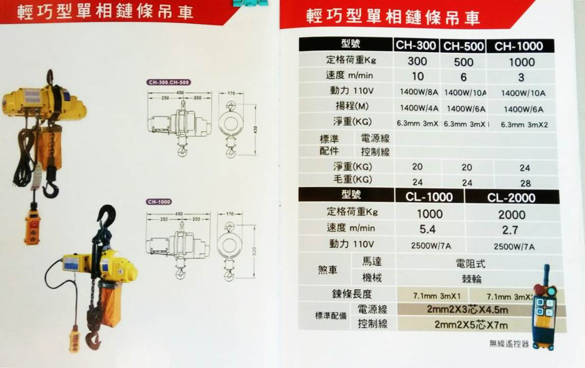 鏈條吊車1.jpg