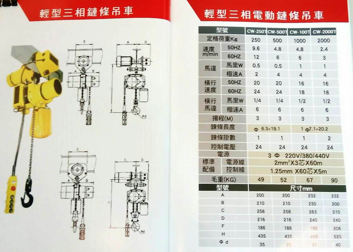 鏈條吊車2.jpg