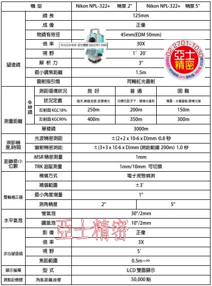 擷取2018年NPL-322+免稜鏡測距400m.02.jpg