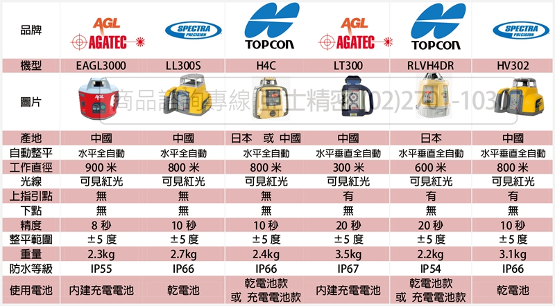 雷射全系列.32_800.jpg