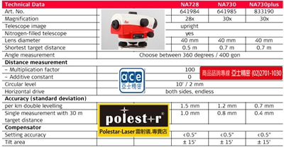 LEICA NA700規格01_400.jpg