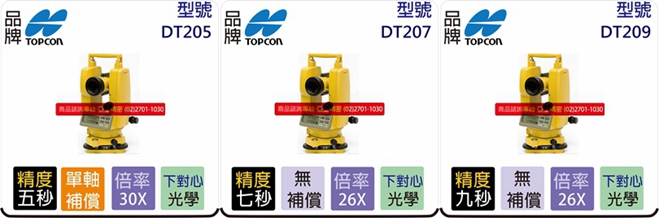 電子經偉儀.TOPCON.04.659.jpg