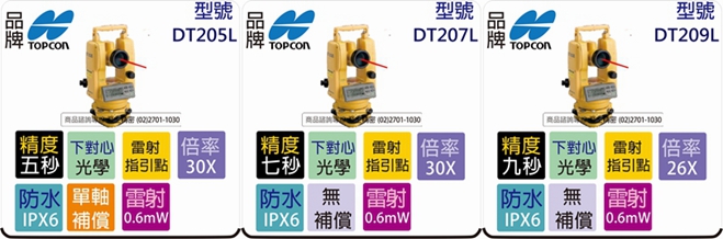 電子經偉儀.TOPCON.05.659.jpg