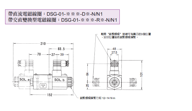 DSG-pic06_tw.jpg