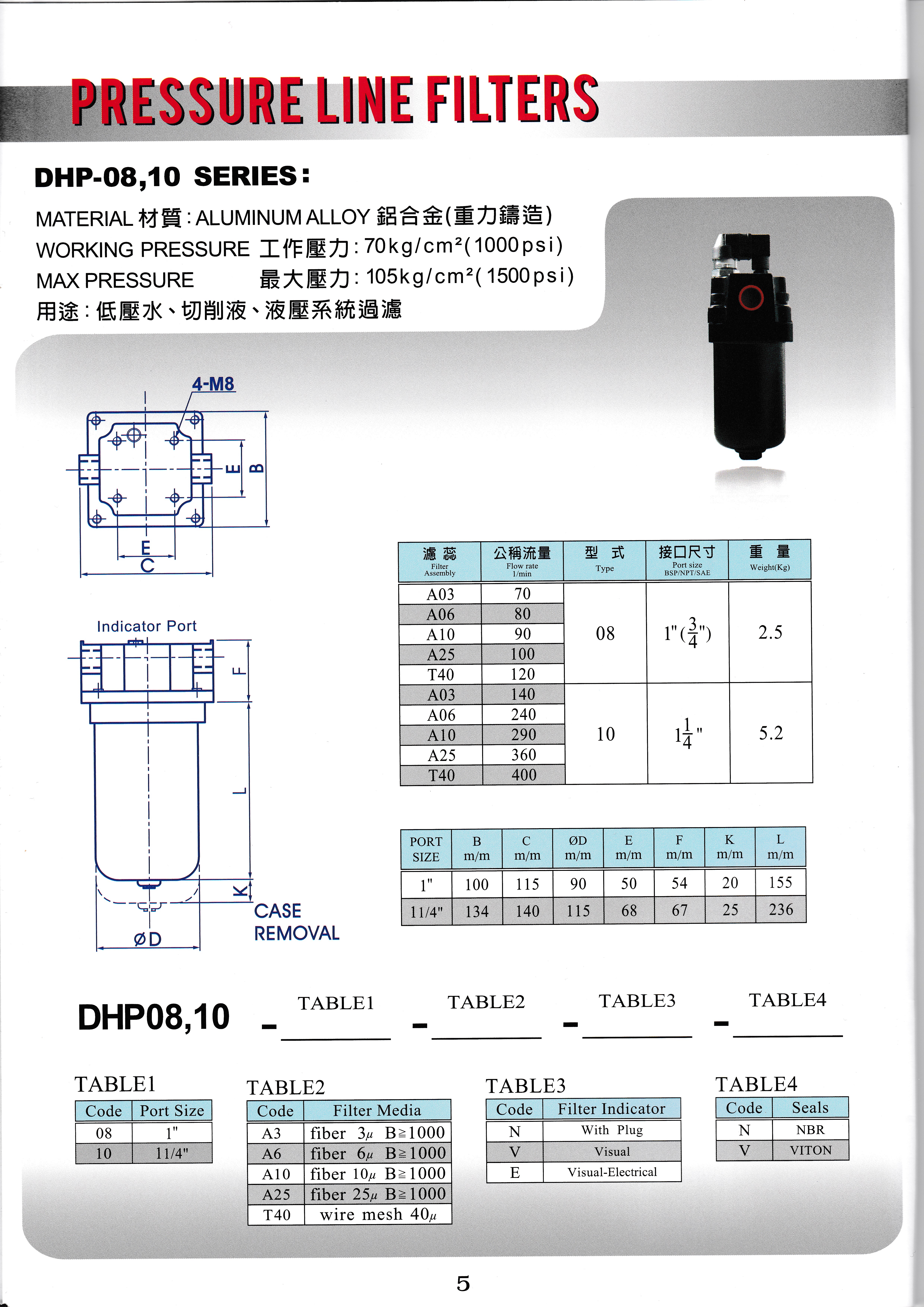 DHP-08-10.jpg