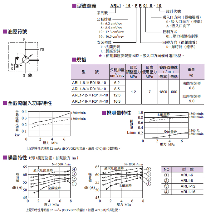 ARL1_pic01.jpg
