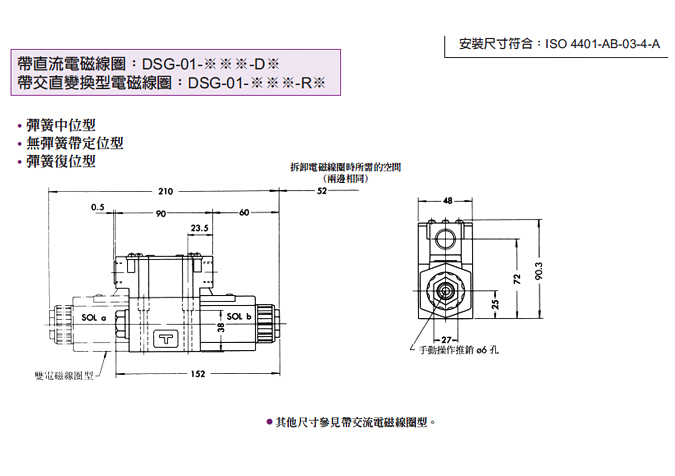 DSG-pic04_tw.jpg
