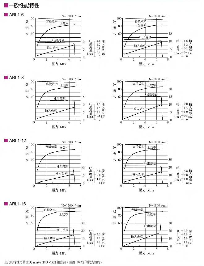 ARL1_pic02.jpg