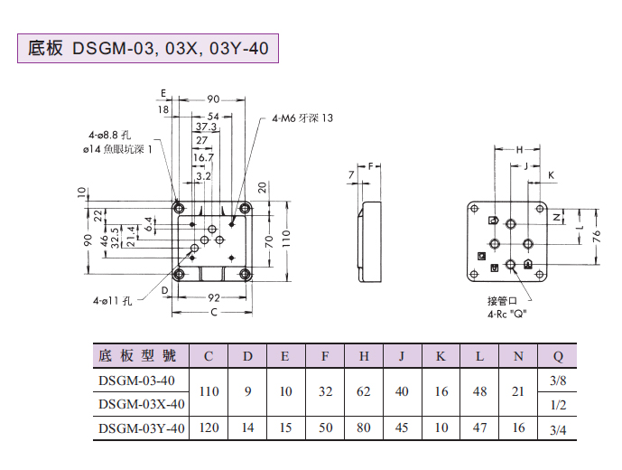 DSG-03pic06_tw.jpg