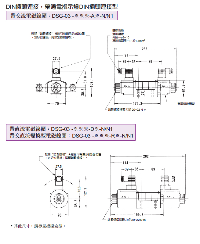 DSG-03pic05_tw.jpg