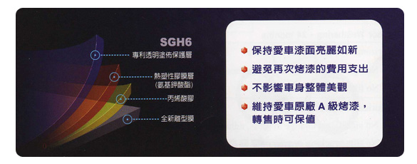 前擋隔熱紙